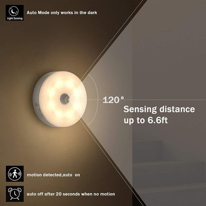 📢📢50% DE RÉDUCTION !! ⏰Luminaire de détecteur de mouvement à LED à haute efficacité énergétique