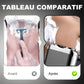 💥50 % de réduction🏆Mini Rasoir Électrique pour Hommes⚡Votre rasage parfait !