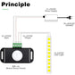 Convenient Motion Sensor Light Switch