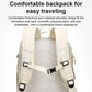 Box-Style Large Capacity Luggage Backpack🎒