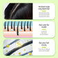 🌸🌸🌸✨ Nouvelle arrivée &Achetez 2 obtenez 1 gratuit✨ Crème teinture cheveux pomme