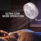 📢📢50 % de réduction !! ⏰🍃Mini ventilateur flexible enfichable