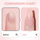 📢📢 50% DE RÉDUCTION ! ✨Gel de Construction Auto-égalisant 3-en-1 pour Ongles