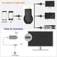 📢📢 60% DE RÉDUCTION ! ✨Adaptateur d'affichage WiFi pour partage d'écran sans fil HDMI
