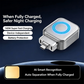 📢📢40 % DE RÉDUCTION !! ⏰ Chargeur Rapide 140W avec Arrêt Automatique IA – USB-C PD 3.1, Protection Intelligente, Voyant Lumineux, Compatible iPhone, MacBook, Tablettes 🔋