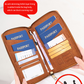 📢📢40% OFF !! ⏰Signal-Blocking Family Passport Holder