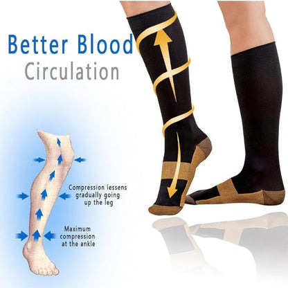 📢📢Achetez 2 recevez 1 gratuit !! ⏰  Chaussettes compression – Unisexes & confortables ✨