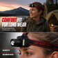 📢📢40% DE RÉDUCTION !! ⏰  Lampe Frontale LED – Rechargeable USB & Capteur de Mouvement for Cyclisme & Camping – Portée 100 m 🚴