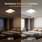 📢📢40 % DE RÉDUCTION !! ⏰ Lampe LED à Détecteur de Mouvement – Sans Fil, Fixation Magnétique & Télécommande pour Maison 🏠