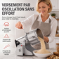 📢📢40 % DE RÉDUCTION !! ⏰Moulin Électrique Ultra-Fin à Grande Vitesse.
