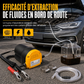 📢📢40 % DE RÉDUCTION !! ⏰Pompe de transfert électrique portable auto-amorçante 12V/24V, micro extracteur d'huile diesel pour voitures