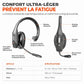 📢📢40% DE RÉDUCTION !! ⏰Casque Bluetooth sans Fil pour Centre d'Appels – Réduction de Bruit ENC, Micro Anti-Vent & Appairage Automatique Double Appareil for des Communications Professionnelles Claires en Toutes Circonstances ✨📞