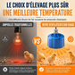 Radiateur de couvée intelligent avec contrôle de la température